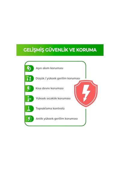 Goboenergy Bc31b Elektrikli Araç Şarj İstasyonu Type 2 Kablolu 22 Kw Max 32a, Duvar Tipi Ev Şarj Ünitesi Genel