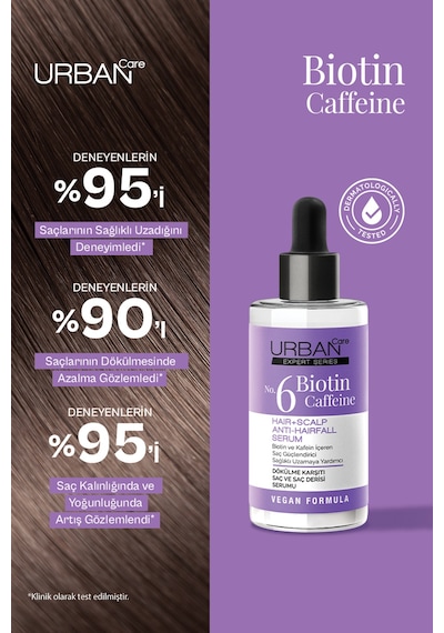 Expert Biotin Ve Kafein Dökülme Karşıtı Şampuan&tonik&serum Set-vegan