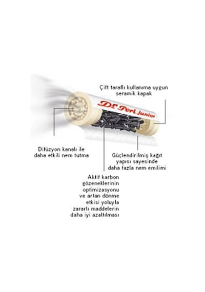 Ehediye 180 Adet Dr. Perl Junior Vauen Pipo Filitresi 9Mm. Pp10-180