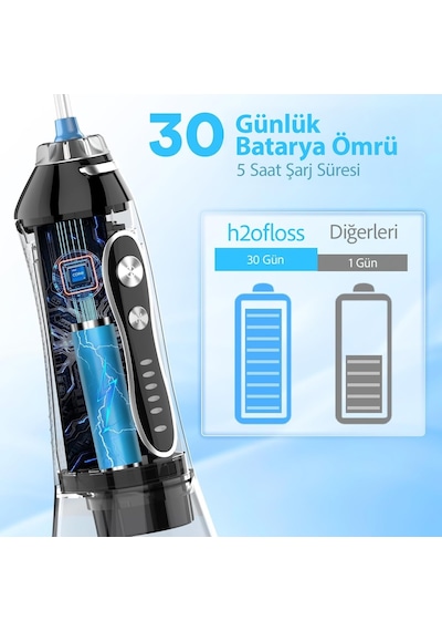 H2ofloss Ağız Duşu, 6 Başlıklı, 5 Modlu, 300 Ml, Ipx7, Diş Taşı Temizliği