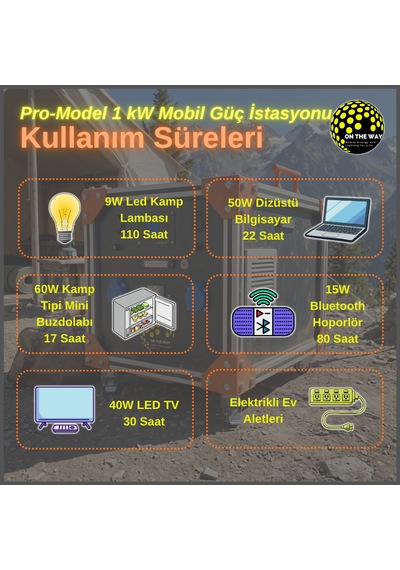 Otw Pro-model 1000w Mobil Güç İstasyonu Lifepo4 Bataryalı Şebeke Şarjlı