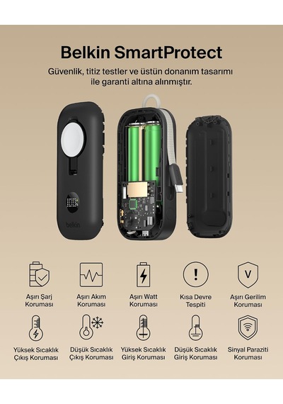 Boostcharge Pro 10k Mah Power Bank, Apple Watch Şarj Cihazlı, Entegre Örgülü Usb-c Kablo Ve Dijital Ekranlı Taşınabilir Şarj Cihazı, 45 W, 3 Cihazı Aynı Anda Şarj Edebilen Batarya Paketi, Siyah Boostcharge Pro 10k Mah Power Bank, Apple Watch Şarj Cihazlı, Entegre Örgülü Usb-c Kablo Ve Dijital Ekranlı Taşınabilir Şarj Cihazı, 45 W, 3 Cihazı Aynı Anda Şarj Edebilen Batarya Paketi, Siyah
