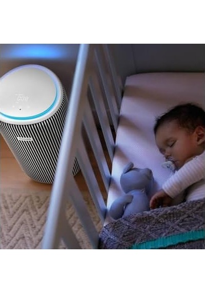 Phılıps Hava Temizleyici Ve Fan Ac3220/10 Çok Renkli