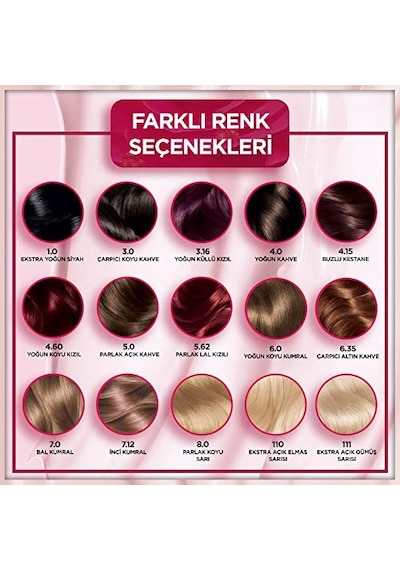 Saç Boyası - Çarpıcı Renkler 4.0 Yoğun Kahve 3600541136946