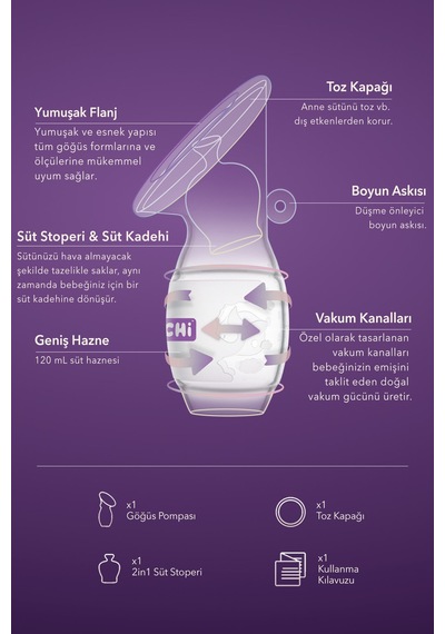 - Göğüs Pompası 120 Ml / 4 Oz