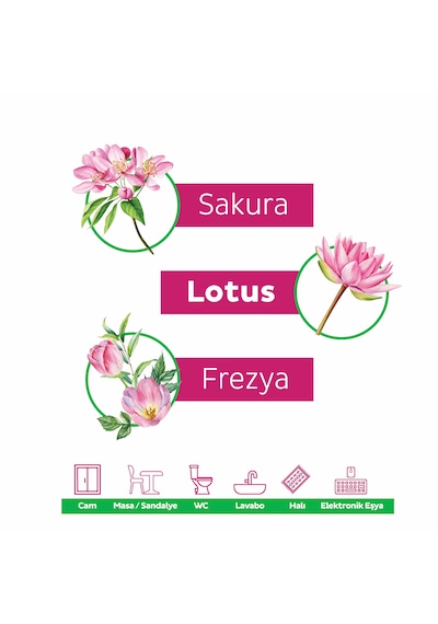 Puretex Yüzey Temizlik Havlusu Pembe Çiçekler 3x100 300 Yaprak Beyaz