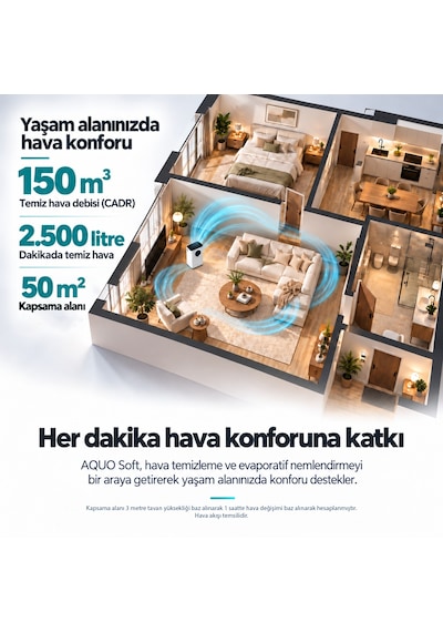 Nemlendiricili Hava Temizleyici Aquo Soft Js003 Türkiye  Beyaz