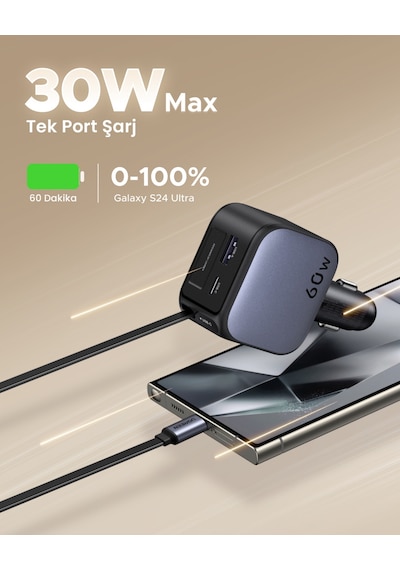 Ugreen 60w Usb-c Makaralı Dahili Kablolu Hızlı Araç Çakmaklık Şarj Cihazı, 1x Usb-c 1x Usb-a, 55212b