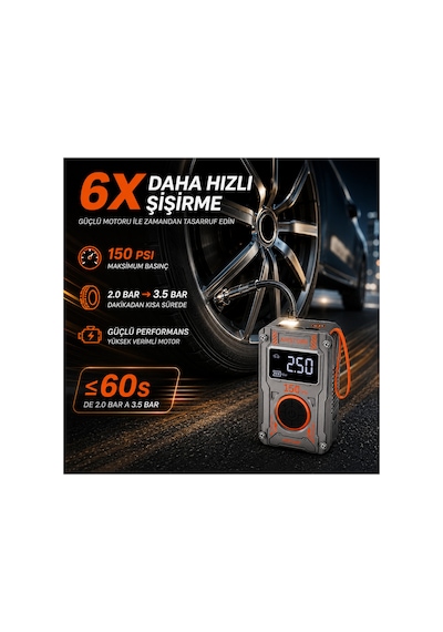 Taşınabilir Hava Kompresörü 150 Psı 4000mh Powerbanklı Dijital Lastik Şişirme Pompası Led Işıklı