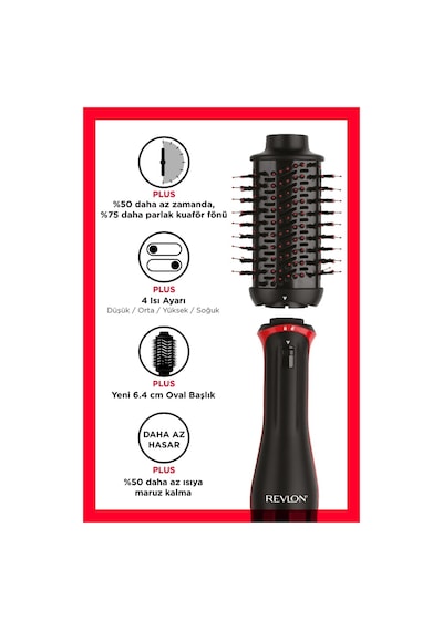 Revlon One Step Plus Volumıser Saç Şekillendirme Siyah
