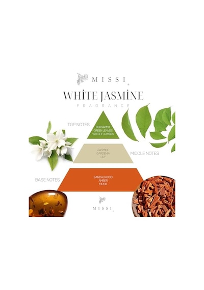20 Ml White Jasmine Mum Esansı 12 Izgara