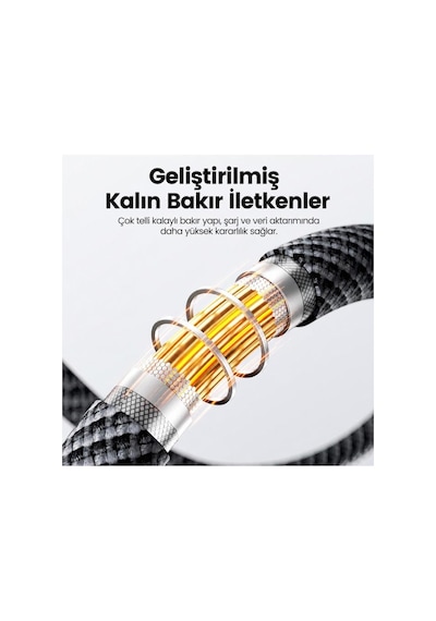 Toocki 240W PD 3.1 OLED Ekranlı Type-C to Type-C Hızlı Şarj Kablosu  E-Marker Çipli - 2 Metre
