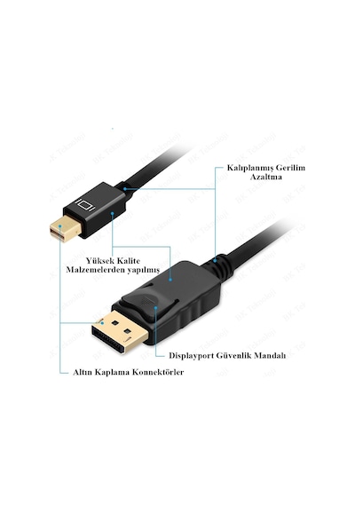 Mini Displayport (Thunderbolt) to Displayport Kablo 1.5 Metre
