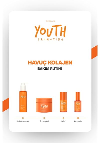 Gözenek Sıkılaştırıcı Anında Nemlendirici Kırışıklık Karşıtı Lacto-pdrn Yüz Spreyi 60ml