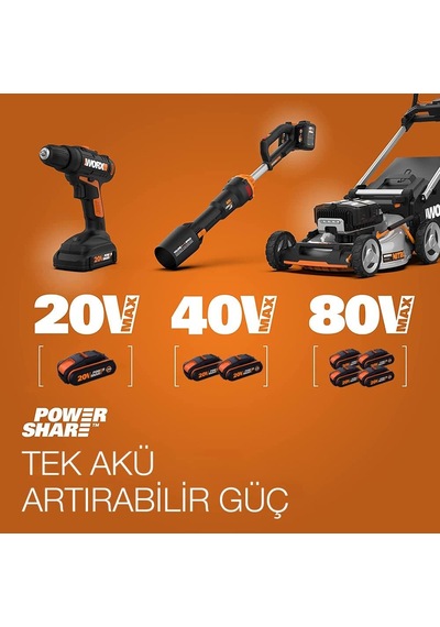 Tr Wa3880 20volt Li-ion Powershare Akü Şarj Cihazı