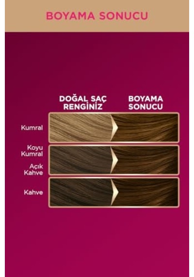 Yoğun Renkli Saç Boyası, 6-65 Göz Alıcı Kahve