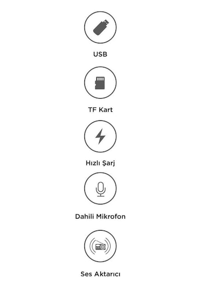 Torima G15 Siyah Fm Transmitter Araç Şarj Cihazı 18w Hızlı Şarj - Usb/type-c/tf Kart Destekli