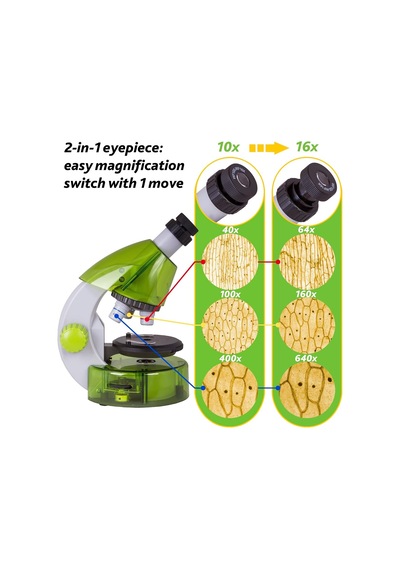 Labzz M101 Lime/yeşil Limon Mikroskop