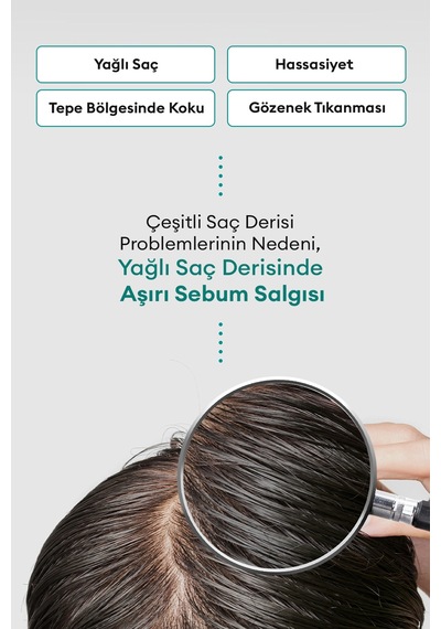 Yağlı Saç Derisi İçin Ferahlatıcı Ve Sebum Dengeleyici Şampuan Mılk Baobab Pro Purifying Shampoo