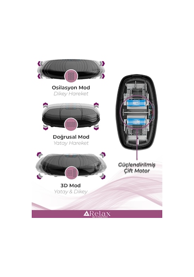 Relax Exclusive 3d Vibration Plate Titreşimli Spor Egzersiz