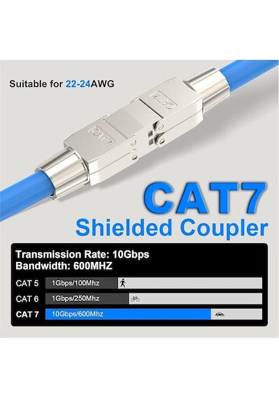 Cat7 Cat6 Cat6a Rj45 Kablo Birleştirici Ağ Kablosu Uzatma Aparatı
