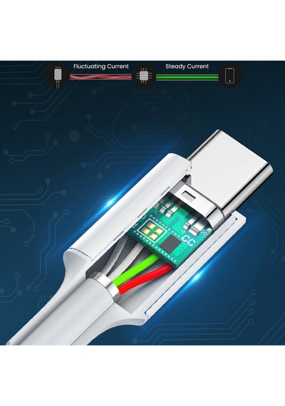 Samsung M33 5g Uyumlu Şarj Kablosu Type C 25w Hızlı Kablo
