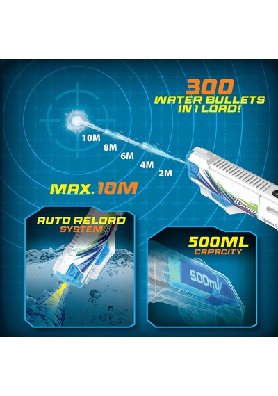 Hydro M.a.d. Elektrikli Su Tabancası Beyaz 81150