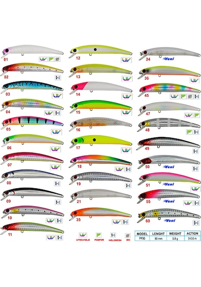 Wily Legend 9 Cm 5.8 Gr Maket Balık 5