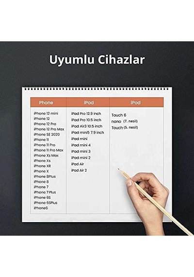 İphone Lightning 2.4a Data Ve Şarj Kablosu Siyah 2 Metre Diğer