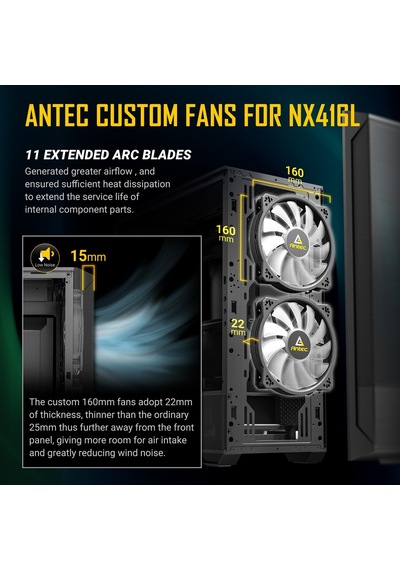 Nx416l White, 2x160mm + 1x120mm Argb Fan, Type-c, Temperli Cam, 360mm Radyatör Destekli Atx Mid-tower Oyuncu Kasası, B