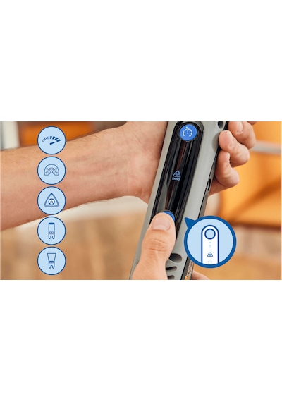 Dremel Blueprınt Project Çok Amaçlı El Motoru - Mm12v-s1