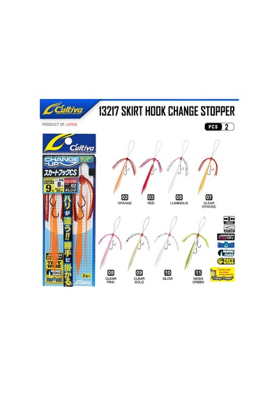 Cultiva 13217 Skirt Hook Change Stopper