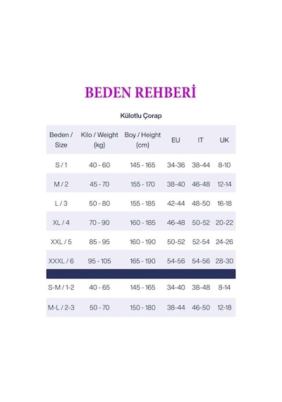 Penti Süper 15 Den Mat Ince Külotlu Çorap