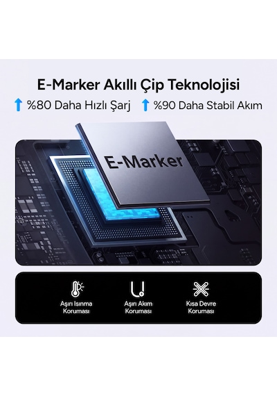 Juo 240w Type-c To Type-c Dijital Tft Ekranlı E-mark Çipli Örgülü Hızlı Şarj Kablosu 1.2 Metre