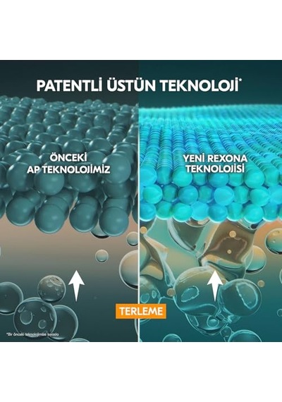 Rexona Üstün Koruma Kadın Roll On Deodorant Invisible 72 Saat Kesintisiz Koruma 50 Ml