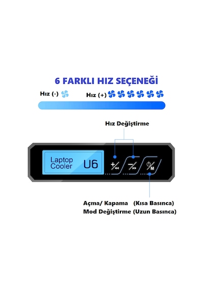 S18 Yükseklik Ayarlı 4 LED Fanlı Ayarlanabilir Laptop Soğutucu Notebook Bilgisayar Standı S18 Yükseklik Ayarlı 4 LED Fanlı Ayarlanabilir Laptop Soğutucu Notebook Bilgisayar Standı