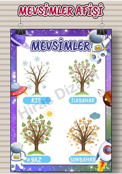 Mevsimler Afişi Eğitici Çocuk Posteri Okul Öncesi İlkokul Sınıf Duvar Panosu Öğretmen Materyali 30x42cm A3 Kalın Kuşe Kağıt