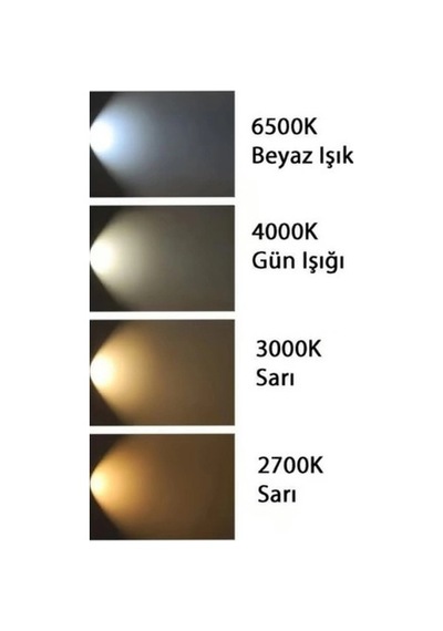 Osaka 60w E27 Beyaz Işık 6500k Led Kristal Ampul 4300 Lm