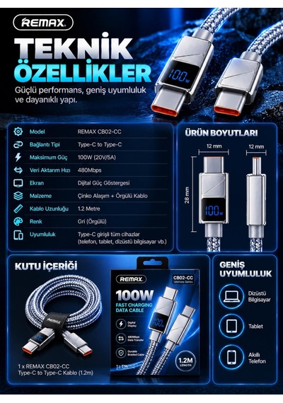 Remax Cb02-cc 100w Dijital Ekranlı Hızlı Şarj Ve Data Kablosu Type-c To Type-c 1.2 Metre Gri