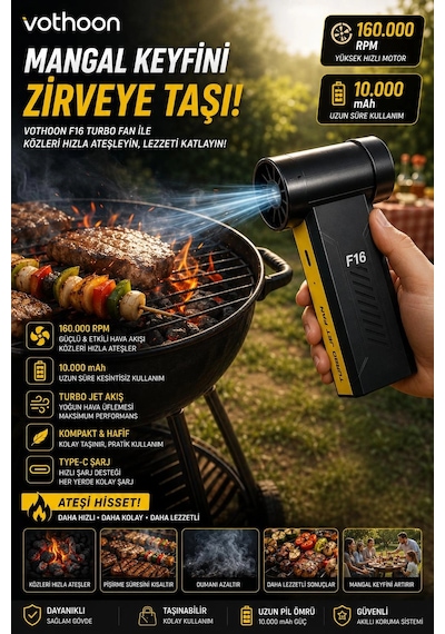 F16 Turbo Jet Fan 160.000rpm Motorlu Elektrikli Hava Kompresörü Taşınabilir Yüksek Basınçlı Hava Üfl