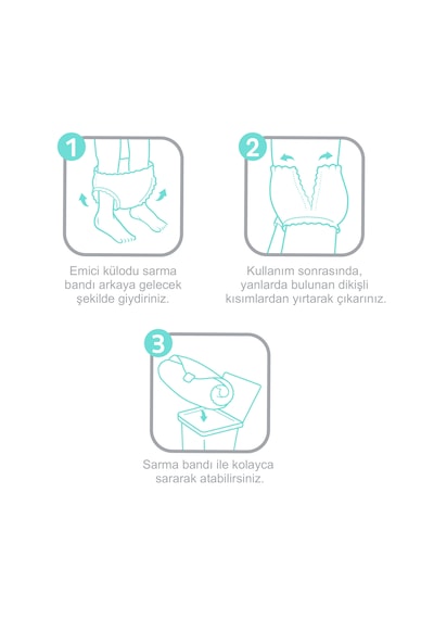 Sleepy Sensitive Antibakteriyel Emici Külot Small 30x2 60 Adet S