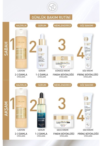 Kuru Ciltlerde Yaşlanma Karşıtı Sıkılaştırıcı, Güçlendirici Ve Canlandırıcı Gündüz Kremi 50ml