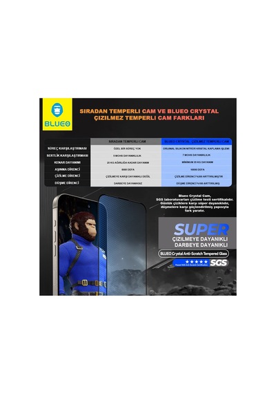 İphone 17 Pro Max Uyumlu 7 Mohs Sertlikte Çizilmelere Karşı 3 Kat Dayanıklı Hd Cam Ekran Koruyucu
