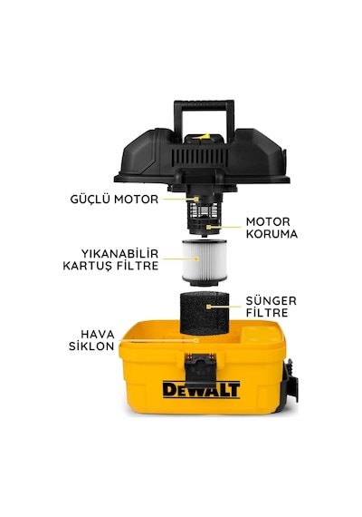 Dewalt Dxv15t 1100w 15lt Taşınabilir Islak Ve Kuru Elektrikli Süpürge