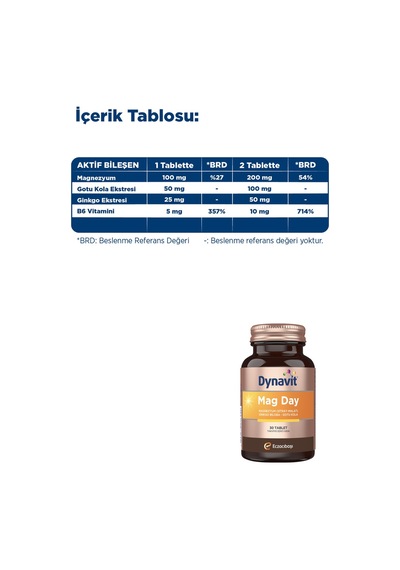 Dynavit Mag Day 30 Tablet - Sabah/gündüz Magnezyum - Magnezyum Sitrat&malat, Gotu Kola, Ginkgo Biloba,b6 Vit