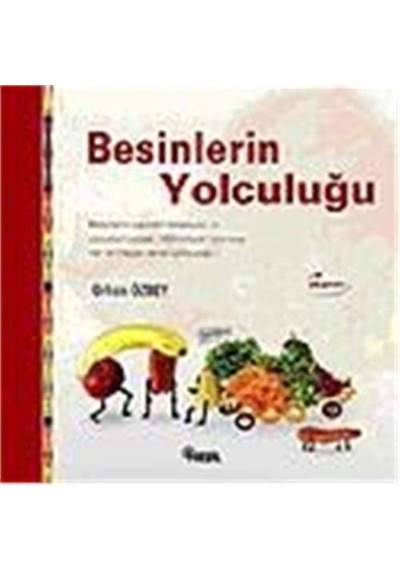 .atfredesignv2 .collapsed Expandtitletoggle Background-image: Url "" Top: 1.4rem Right: 0rem .atfredesignv2 .expanded Expandtitletoggle Background-image: Url "" Bottom: 1rem Right: 1.6rem Besinlerin Yolculuğu