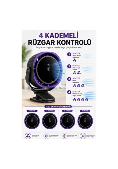 Robeve Blic Led Ekranlı Şarjlı Klipsli Fan Usb-c Şarjlı Masaüstü Vantilatör 4 Kademeli Güçlü Rüzgar, Dijital Gösterge, Sessiz Mini Fan, Taşınabilir Masa Ve Bebek Arabası Klipsli Fan