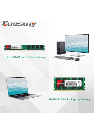 4 Gb Kit 2 X 2 Gb Ddr2 667 Mhz Sodimm Ram Pc2-5300 Pc2-5300s 1,8 V Cl5 200 Pin 2rx8 Ecc İçerm