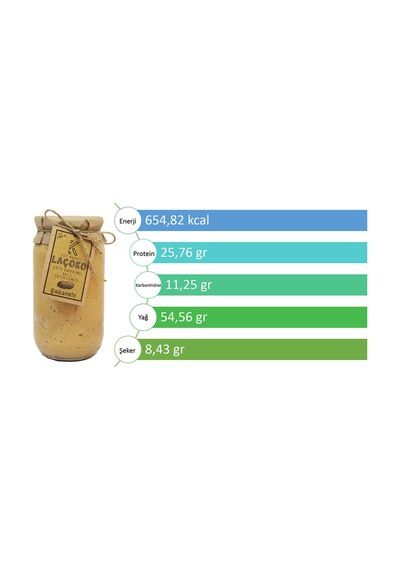 Laçoko Şekersiz Katkısız Glutensiz Doğal Çifte Kavrulmuş Ballı Fıstık Ezmesi 1 KG