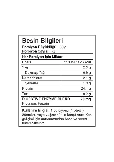 Bigjoy Bigwhey Classic Protein Tozu 2240G Yeni Enzim Formül
